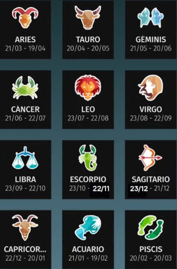Fechas de los signos del zodiaco
