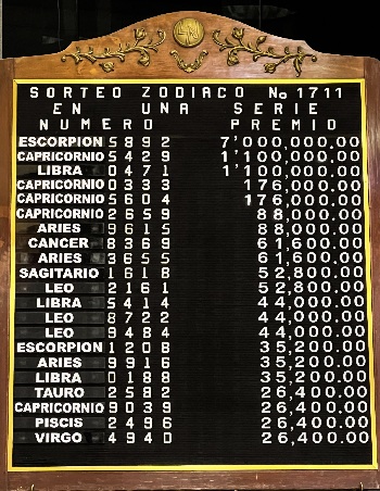 Pizarra premios sorteo Zodiaco México