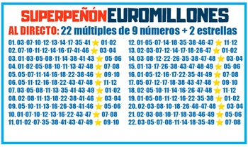SuperPeñón Euromillones para el sorteo 5 de Diciembre de 2.025