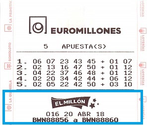Códigos EL millón de Euromillones
